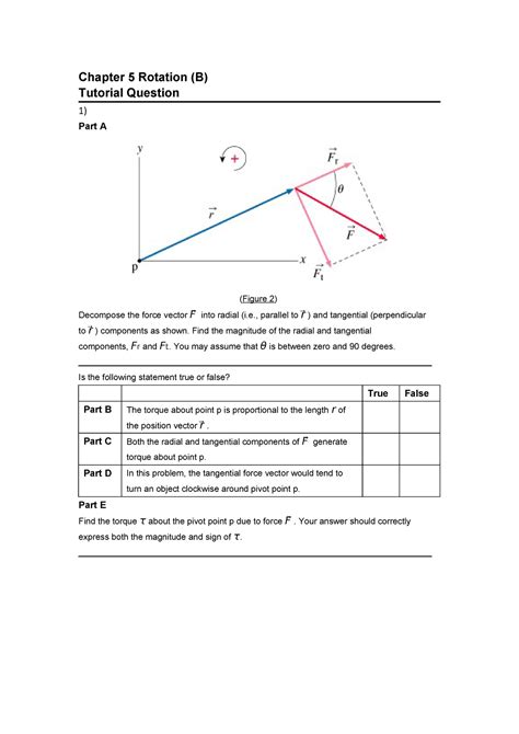 Chapter 5 Rotation A .